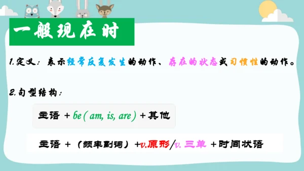Module 8 Unit 2 I often read English books. 一般现在时课