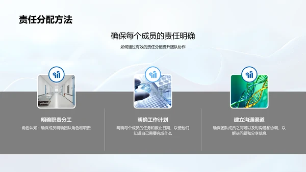 医疗团队协作效能提升PPT模板