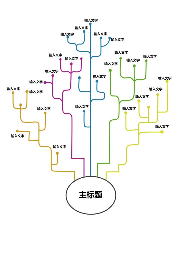 创意白色思维导图