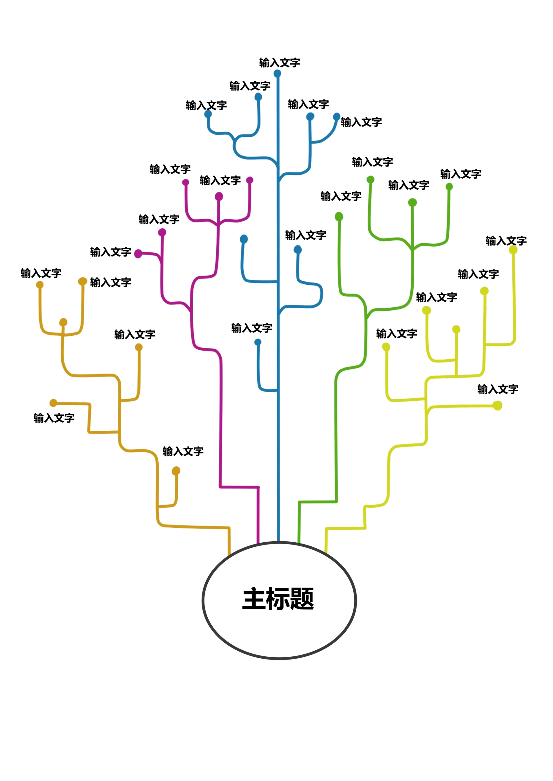 创意白色思维导图