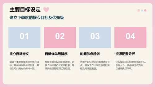 眠眠兔卡通风季度工作报告通用模版