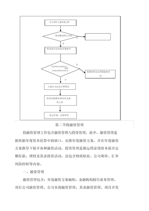 资金管理工作内容流程纲要大纲