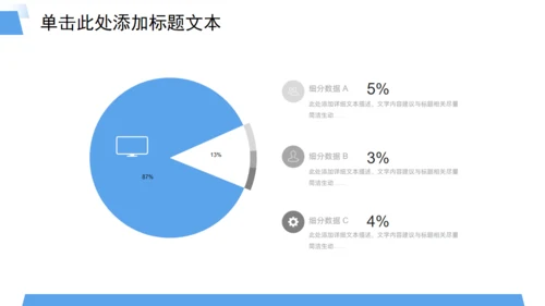 业绩销售目标季度工作汇报行动者通用PPT模板