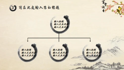 传统中医养生文化通用PPT模板