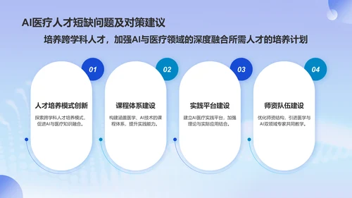 蓝色科技风AI在医疗健康领域的应用PPT模板