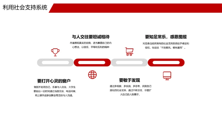 心理健康心理学科普教育通用PPT模板