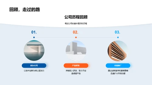 开创科技新纪元