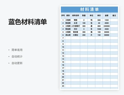 蓝色材料清单