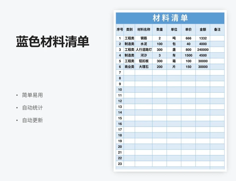 蓝色材料清单