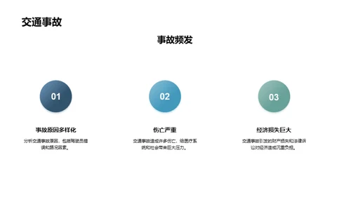 未来交通技术发展趋势