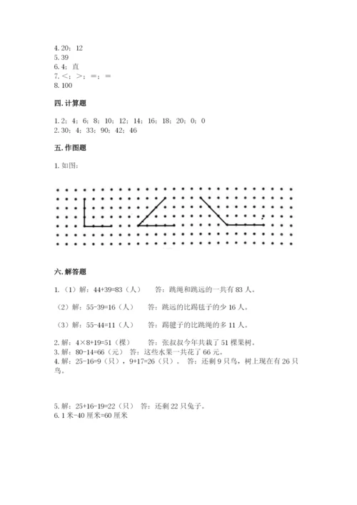 小学二年级上册数学期中测试卷精品（名校卷）.docx