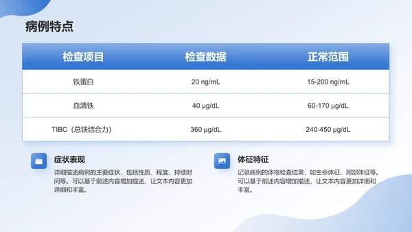 蓝色商务风医生病例汇报PPT模板