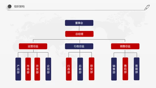 欧美红蓝色新员工入职培训手册ppt模板