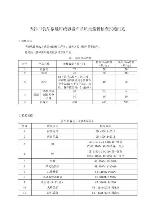 2022天津市食品接触用纸容器产品质量监督抽查实施细则