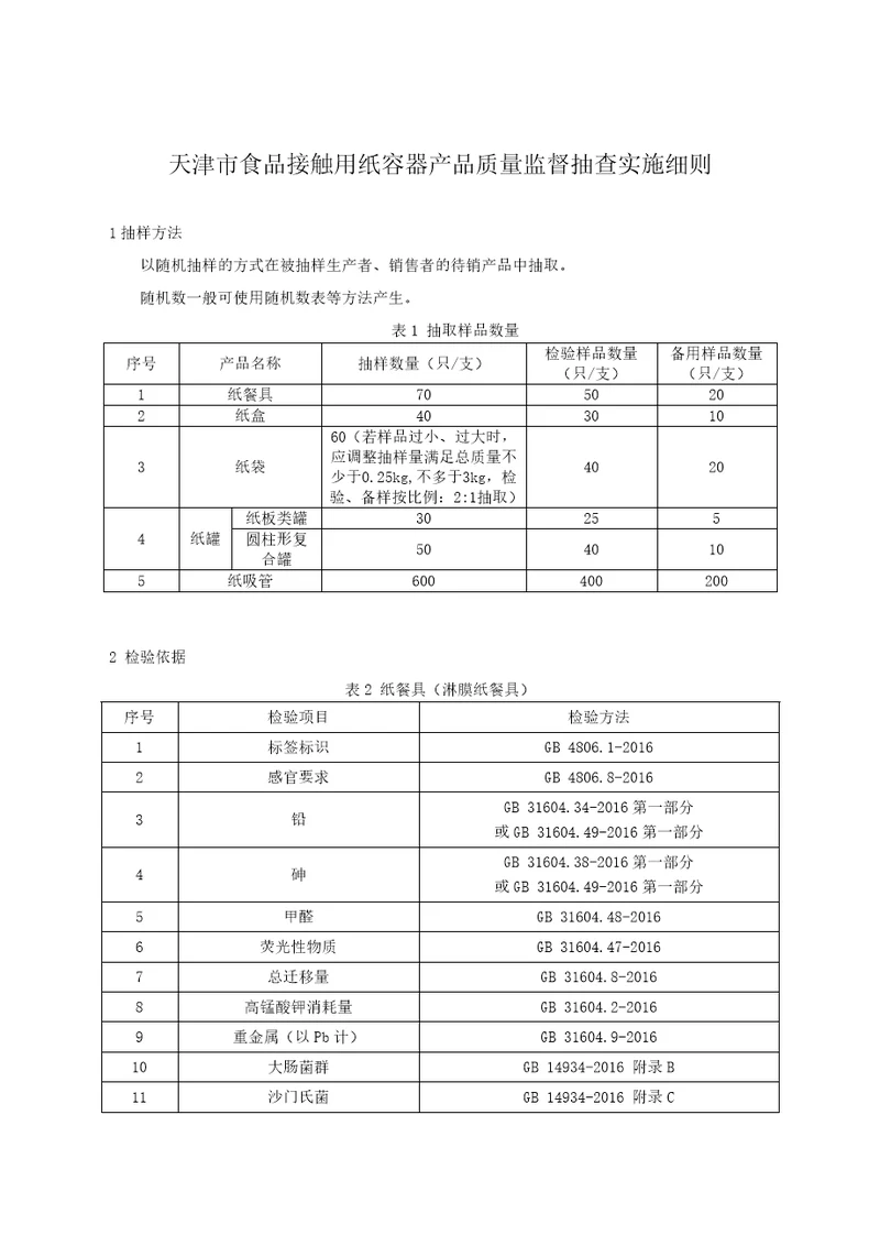 2022天津市食品接触用纸容器产品质量监督抽查实施细则