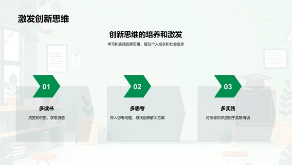 创新思维讲座PPT模板