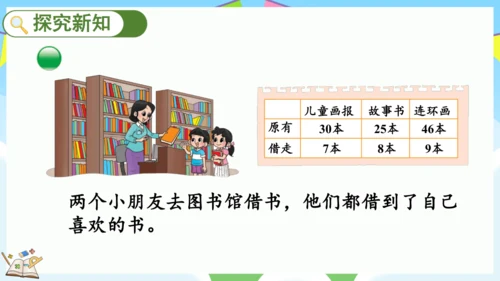 6 两位数减一位数、整十数（课件）-2023-2024学年一年级下册数学人教版 (2)(共31张PP
