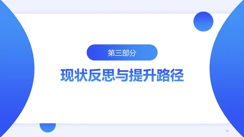 蓝色简约风通用职业生涯发展报告PPT模板