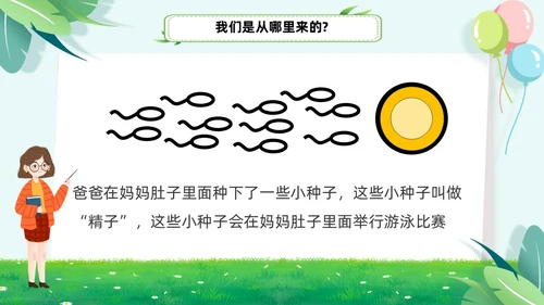 绿色小清新淡雅简约身体器官知多少幼儿园医学科普课件PPT
