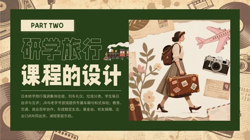 黄绿色复古风研学旅行PPT模板