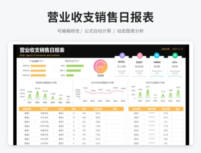 营业收支销售日报表