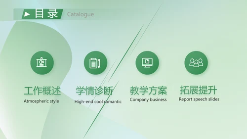 绿色清新学校教育培训工作总结动态PPT