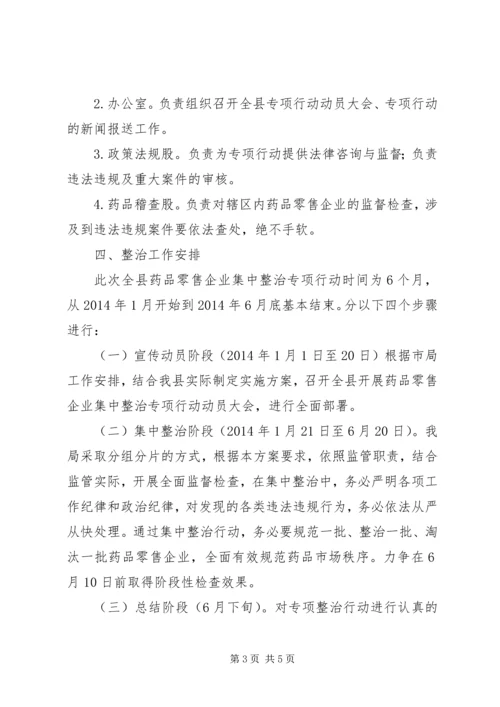 药品零售企业集中整治工作方案 (2).docx