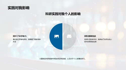 科研实践探索