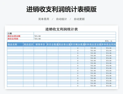 进销收支利润统计表模版