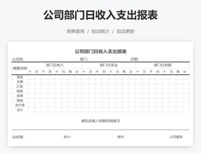 公司部门日收入支出报表