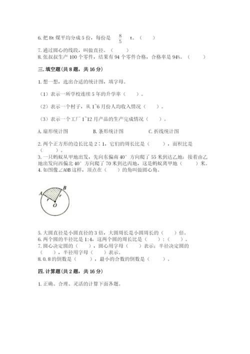 六年级上册数学期末测试卷附答案（夺分金卷）.docx