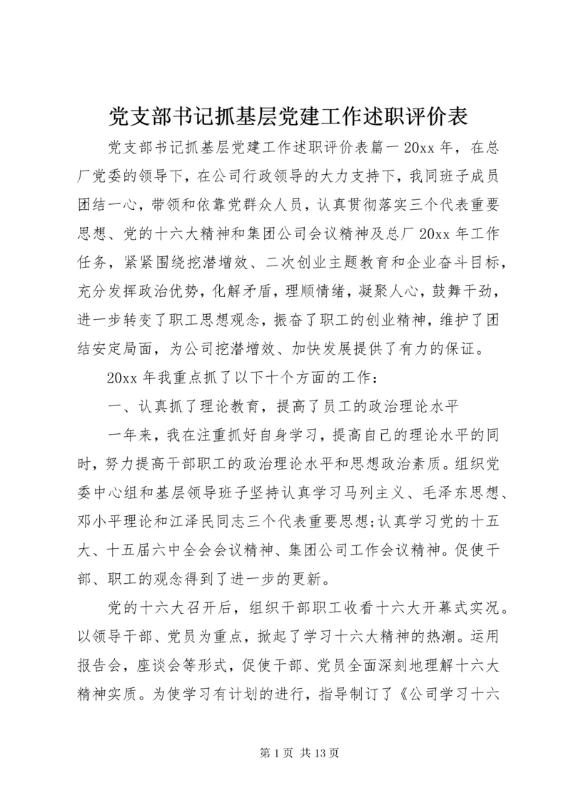 党支部书记抓基层党建工作述职评价表.docx