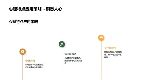 圣诞节新媒体破局