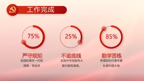 蓝色党建党支部述职报告动态PPT党课