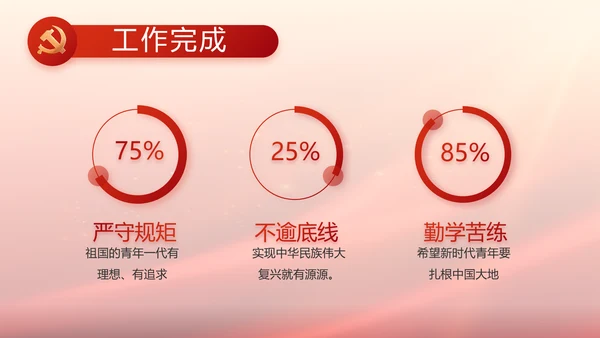 蓝色党建党支部述职报告动态PPT党课