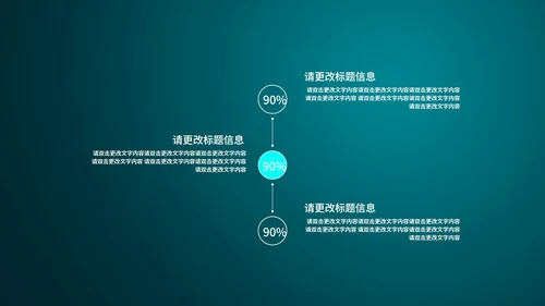 绿色科技风数据投资理财策划方案PPT模板