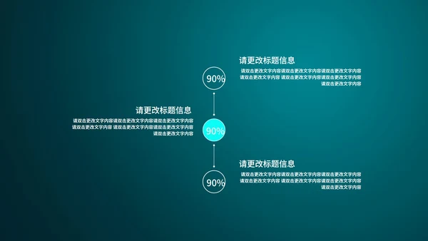 绿色科技风数据投资理财策划方案PPT模板