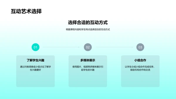 互动教学提升英语教学质量