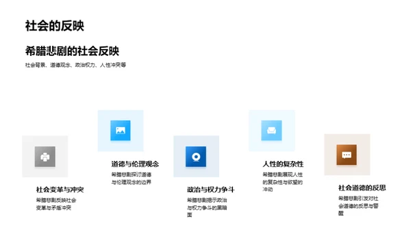 希腊悲剧全解析