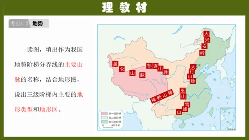 第二章《中国的自然环境》（复习课件26张）-八年级地理上册（人教版）