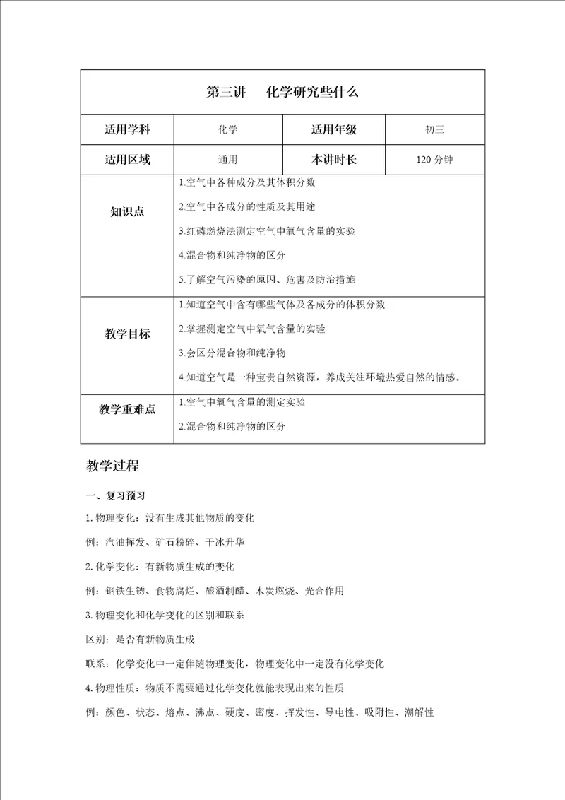 第3讲 化学研究些什么