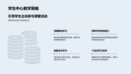 互动教学法