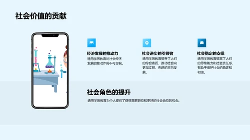 解读通用学历教育PPT模板