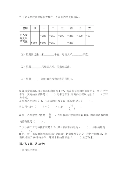 小升初数学综合模拟试卷含完整答案（全国通用）.docx