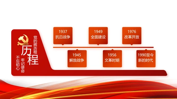 红色党支部工作总结汇报动态PPT党课