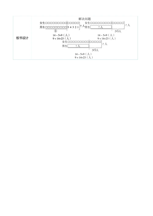 （大单元整体教学）2.8解决问题（表格式）教学设计