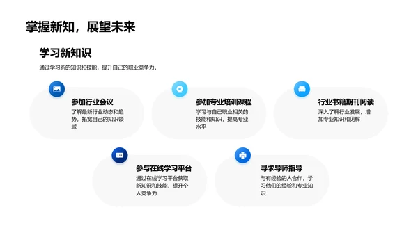 职业规划讲解
