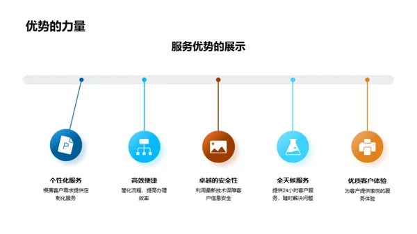 银行新纪元：超越顾客体验