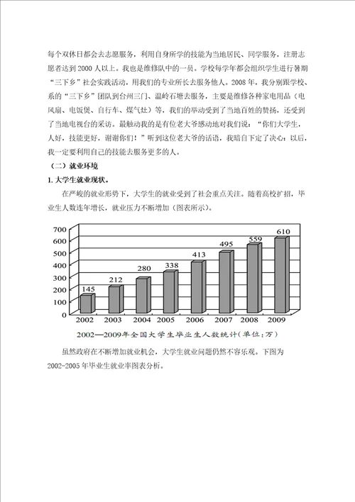 职业生涯规划设计书实例