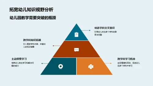 幼儿科普：融合交叉学科